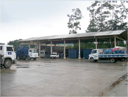 Solid Waste Management and Treatment Solid Waste Management and Treatment